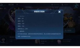 最新爆料荣耀典藏图片,揭秘神秘图片背后的惊喜与期待